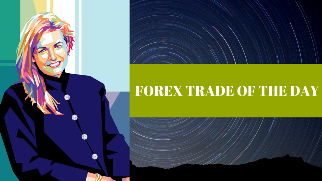Kim Krompass - Forex Trade of the Day