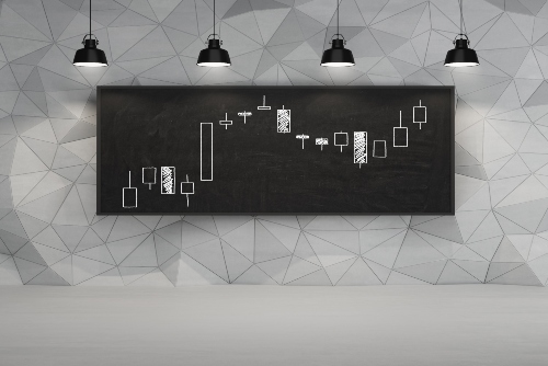 Forex Chalkboard 500 x 334 Forex Chalkboard 500 x 334